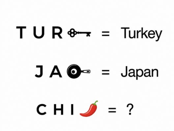 Solution